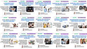 Video Cursos Online para capacitación de PYMEs, Emprendedoras, Empresarias, Ejecutivas, Directivas PYMEs.